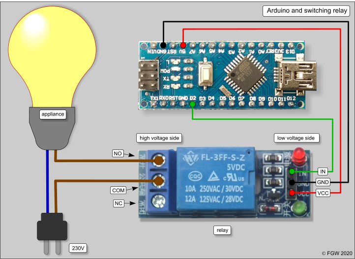 Arduino combined with a switching relay – thesolaruniverse