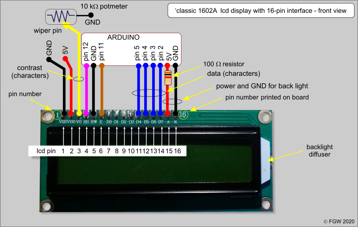 How to display Arduino sensor data on a 'classic' lcd display –  thesolaruniverse